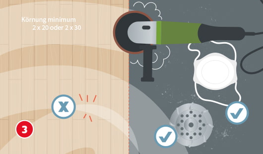 Eine schematische Darstellung zeigt den Zwischenschliff eines Holzbodens mit einer Schleifmaschine. Links ist ein fehlerhaft geschliffener Boden mit Schleifringen und einem X-Symbol markiert. Rechts liegen eine Schleifscheibe und eine Atemschutzmaske mit Häkchensymbolen. Ein Hinweistext nennt die empfohlene Körnung: „Körnung Minimum 2 × 20 oder 2 × 30“. Unten links ist ein roter Kreis mit einer weißen 3