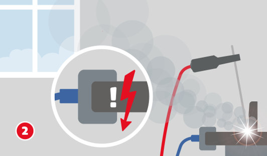 Eine schematische Darstellung zeigt die Vorbereitung des Arbeitsbereichs beim Schweißen. Rechts entsteht ein Lichtbogen zwischen Elektrodenhalter und Werkstück. Im Vordergrund ist eine Nahaufnahme der Stromverbindung mit Warnsymbol und rotem Pfeil dargestellt. Ein geöffneter Fensterflügel im Hintergrund sorgt für Frischluftzufuhr. Unten links ist ein roter Kreis mit einer weißen 2