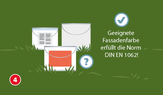 Eine schematische Darstellung zeigt die Auswahl geeigneter Fassadenfarbe. Drei Farbeimer stehen auf einer Wiese. Ein Häkchen markiert den Eimer, dessen Inhalt die Norm DIN EN 1062 erfüllt. Ein anderer Eimer mit auffälliger Farbgestaltung ist mit einem Fragezeichen versehen. Unten links ist ein roter Kreis mit einer weißen 4