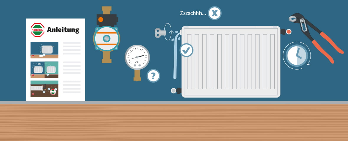 Eine schematische Darstellung zeigt die Vorbereitung zum Entlüften eines Heizkörpers. Ein Thermostat, ein Barometer zur Druckkontrolle, eine Wasserpumpenzange und ein Entlüftungsschlüssel sind rund um den Heizkörper angeordnet. Ein Häkchensymbol markiert das Entlüftungsventil, während ein X auf austretende Luft mit Zischlaut hinweist. Daneben hängt eine bebilderte Anleitung an der Wand