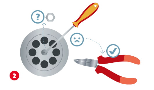 Eine schematische Darstellung zeigt das Entfernen des Wasserablaufs einer Duschwanne. Ein Schraubendreher wird in die Ablauföffnung geführt, um eine Verschraubung zu lösen. Ein Symbol mit Fragezeichen deutet auf mögliche Unsicherheit beim Lösen der Überwurfmutter hin. Daneben liegt eine Zange mit Häkchensymbol als geeignetes Werkzeug. Ein trauriger Smiley symbolisiert mögliche Komplikationen. Unten links ist ein roter Kreis mit einer weißen 2