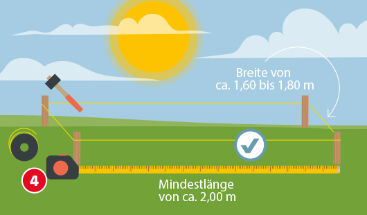 Illustration Schritt 4 zur Beetgestaltung: Mit Maßband, Schnur und Holzpflöcken wird ein sonniger Beetbereich abgemessen; empfohlene Breite ca. 1,60–1,80 m, Mindestlänge ca. 2,00 m