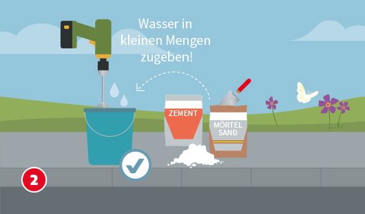 Eine schematische Darstellung zeigt das Anmischen von Mörtel. Zement und Mörtelsand werden in einem Eimer mit Wasser und einem Rührquirl vermischt. Ein Hinweis erinnert daran, Wasser in kleinen Mengen zuzugeben. Ein Häkchen markiert die korrekte Vorgehensweise. Unten links ist ein roter Kreis mit einer weißen 2