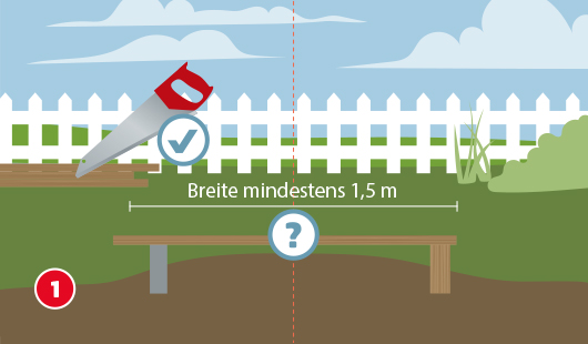 Eine schematische Darstellung zeigt das Zuschneiden von Holzdielen für den Bau einer Bank. Die Dielen sollen eine Mindestbreite von 1,5 Metern haben. Eine Säge mit Haken-Symbol ist abgebildet, darunter ein Fragezeichen auf der Bank. Unten links ist ein roter Kreis mit einer weißen 1