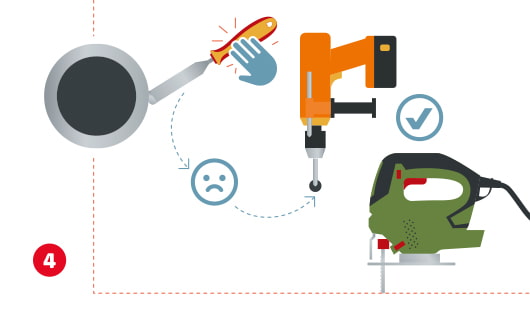 Eine schematische Darstellung zeigt das fachgerechte Zersägen eines Duschwannenbodens. ein trauriger Smiley symbolisert das fehlgeschlagene Herausschrauben vom Metallrand des Abflusssiebs. Daher wird der Einsatz eines Stemmeisens empfohlen, um den Metallring mit Muskelkraft zu lösen. Falls dies nicht gelingt, kann alternativ mit einem Metallbohrer ein neuer Ansatzpunkt geschaffen werden, um dort die Stichsäge anzusetzen. Unten links ist ein roter Kreis mit einer weißen 4