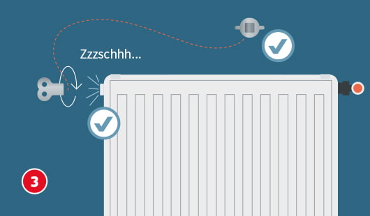 Eine schematische Darstellung zeigt das Aufdrehen des Entlüftungsventils eines Heizkörpers mit einem Entlüftungsschlüssel. Luft entweicht mit einem Zischlaut, dargestellt durch die Textmarkierung „Zzzschhh…“. Zwei Häkchensymbole kennzeichnen die richtige Handhabung von Ventil und Schlüssel. Unten links ist ein roter Kreis mit einer weißen 3