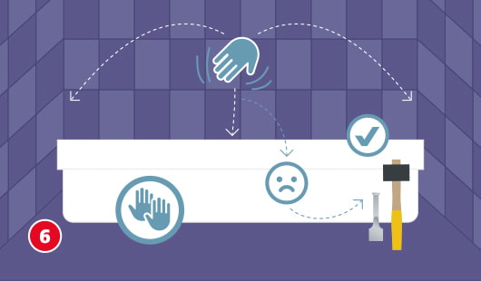 Eine schematische Darstellung zeigt das manuelle Herausheben des Duschwannenrands nach dem Lösen von Fliesen und Silikon. Eine Handbewegung symbolisiert einen Wackeltest vor dem Anheben, ein weiteres, dass zwei Personen zum Anheben nötig sind. Ein trauriges Gesicht deutet auf mögliche Beschädigungen der Fliesen  bei zu frühem Herauslösen hin. Meißel und Hammer liegen bereit, falls die Wanne zusätzlich gelöst werden muss. Ein Häkchensymbol markiert die empfohlene Vorgehensweise. Unten links ist ein roter Kreis mit einer weißen 6