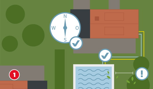 Eine schematische Darstellung zeigt die Wahl des optimalen Standorts für einen Pool im Garten. Der Pool ist in sonniger Lage eingezeichnet, mit genügend Abstand zu Bäumen und Gebäuden. Eine Kompassrose hilft bei der Ausrichtung nach Himmelsrichtungen. Unten links ist ein roter Kreis mit einer weißen 1