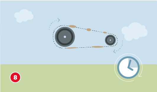 Illustration einer Fahrradkette mit Kettenblättern, neben den Blättern sind Pfeile abgebildet und auf der Kette sind Öltropfen zu sehen, neben der Kette ist eine Uhr abgebildet