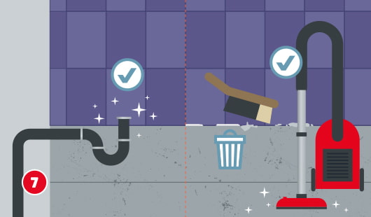 Eine schematische Darstellung zeigt das Entfernen des alten Abwasseranschlusses nach dem Ausbau der Duschwanne. Links ist das freigelegte Rohrsystem mit gereinigtem Ablauf zu sehen, daneben Glanzeffekte und ein Häkchensymbol. Rechts wird die Baustelle mit Handfeger, Staubsauger und Mülleimer gründlich gereinigt. Häkchensymbole markieren beide Schritte als abgeschlossen. Unten links ist ein roter Kreis mit einer weißen 7