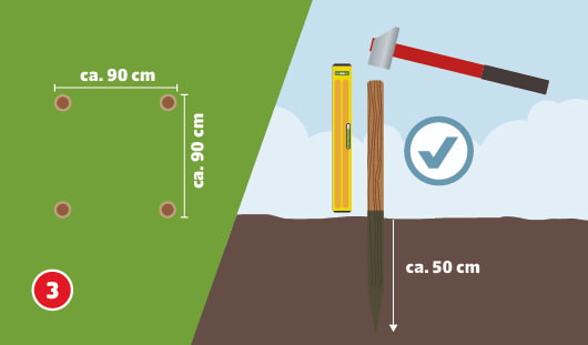 Eine schematische Darstellung zeigt das Einmessen und Einschlagen der vier Eckpfosten für einen Komposter. Links oben ist ein Plan mit einem quadratischen Grundriss von ca. 90 × 90 cm zu sehen. Rechts wird ein Pfosten mit einem Vorschlaghammer ca. 50 cm tief in den Boden getrieben. Eine Wasserwaage und ein Häkchen-Symbol bestätigen die korrekte Ausrichtung. Unten links ist ein roter Kreis mit einer weißen 3