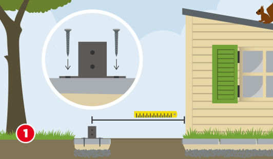 Eine schematische Darstellung zeigt das Anlegen eines Fundaments für ein Vordach. Zwei Punktfundamente werden vorbereitet, auf denen Metallanker für die Pfosten montiert werden. Eine Wasserwaage hilft beim Ausrichten der Position zur Wand. Im Detailkreis wird die Verschraubung des Pfostenträgers gezeigt. Unten links ist ein roter Kreis mit einer weißen 1