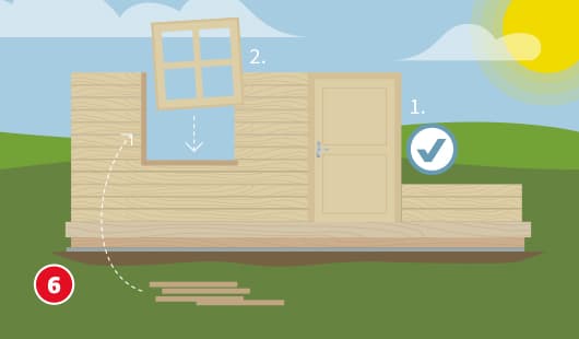 Eine schematische Darstellung zeigt den Aufbau einer Wand für ein Gartenhaus. Rechts wird eine Tür eingebaut, links ein Fenster. Der Türbereich ist bereits fertig montiert und mit einem Haken-Symbol gekennzeichnet. Das Fenster wird von oben in die vorgesehene Öffnung eingesetzt. Unten links ist ein roter Kreis mit einer weißen 6