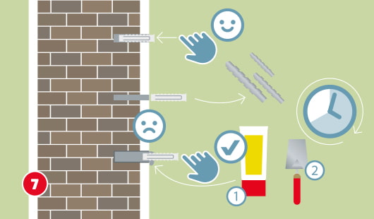 Eine schematische Darstellung zeigt die Kontrolle der Bohrlochtiefe und -größe. Oben links wird ein Dübel korrekt eingesetzt. Darunter sitzt ein Dübel zu locker im zu großen Loch – ein trauriges Gesicht und ein falsch gesetzter Dübel symbolisieren den Fehler. Rechts wird gezeigt, wie mit Spachtelmasse und Spachtel das Loch verkleinert werden kann. Eine Tube Montagekleber und ein Uhrsymbol weisen auf Trocknungszeit hin. Unten links ist ein roter Kreis mit einer weißen 7