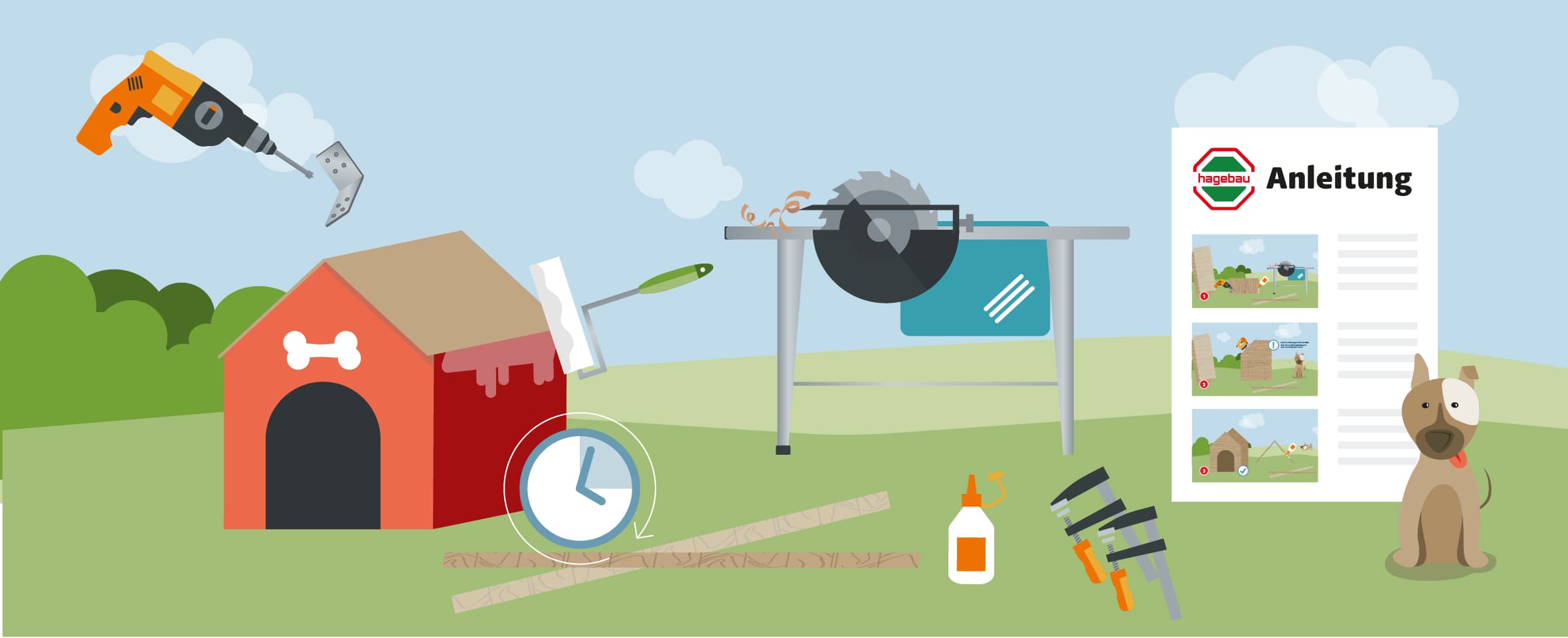 Eine schematische Darstellung zeigt eine fast fertige HUndehütte und verschiedene Werkzeuge wie etwa Farbroller, Akkuschrauber und Tischkreissäge, die auf den handwerklichen Bauprozess hinweisen. Ein Uhrensymbol weist auf Trocknungszeit hin. Rechts sind eine bebilderte Anleitung und ein Hund zu sehen