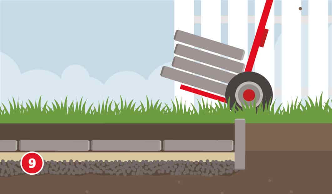 Illustration zum neunten Schritt beim Bau eines Gartenhauses. Auf der vorbereiteten Splittschicht werden rechteckige Betonplatten verlegt. Links ist bereits ein Teil des Plattenfundaments fertig, rechts werden weitere Platten mit einer Sackkarre angeliefert.