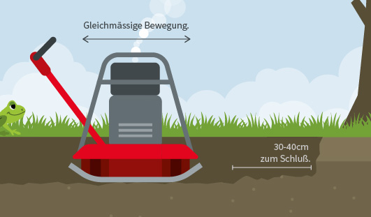 Untergrund vorbereiten Schritt 3