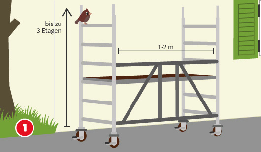 Gerüst aufbauen Schritt 1