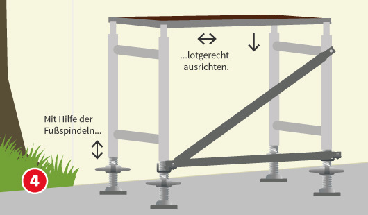 Gerüst aufbauen Schritt 4