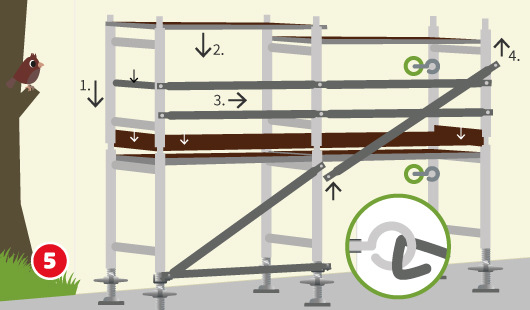 Gerüst aufbauen Schritt 5