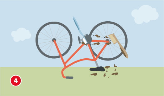 Fahrradkette oelen Schritt 4