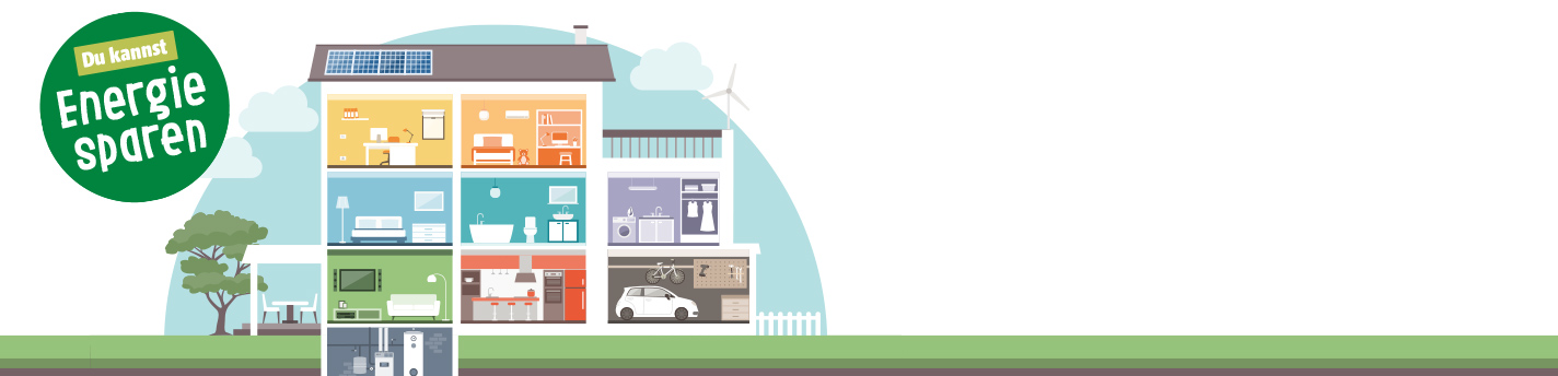 Eine grafische Abbildung eines Hauses und den einzelnen Räumen, mit dem Hinweis zum Energie sparen