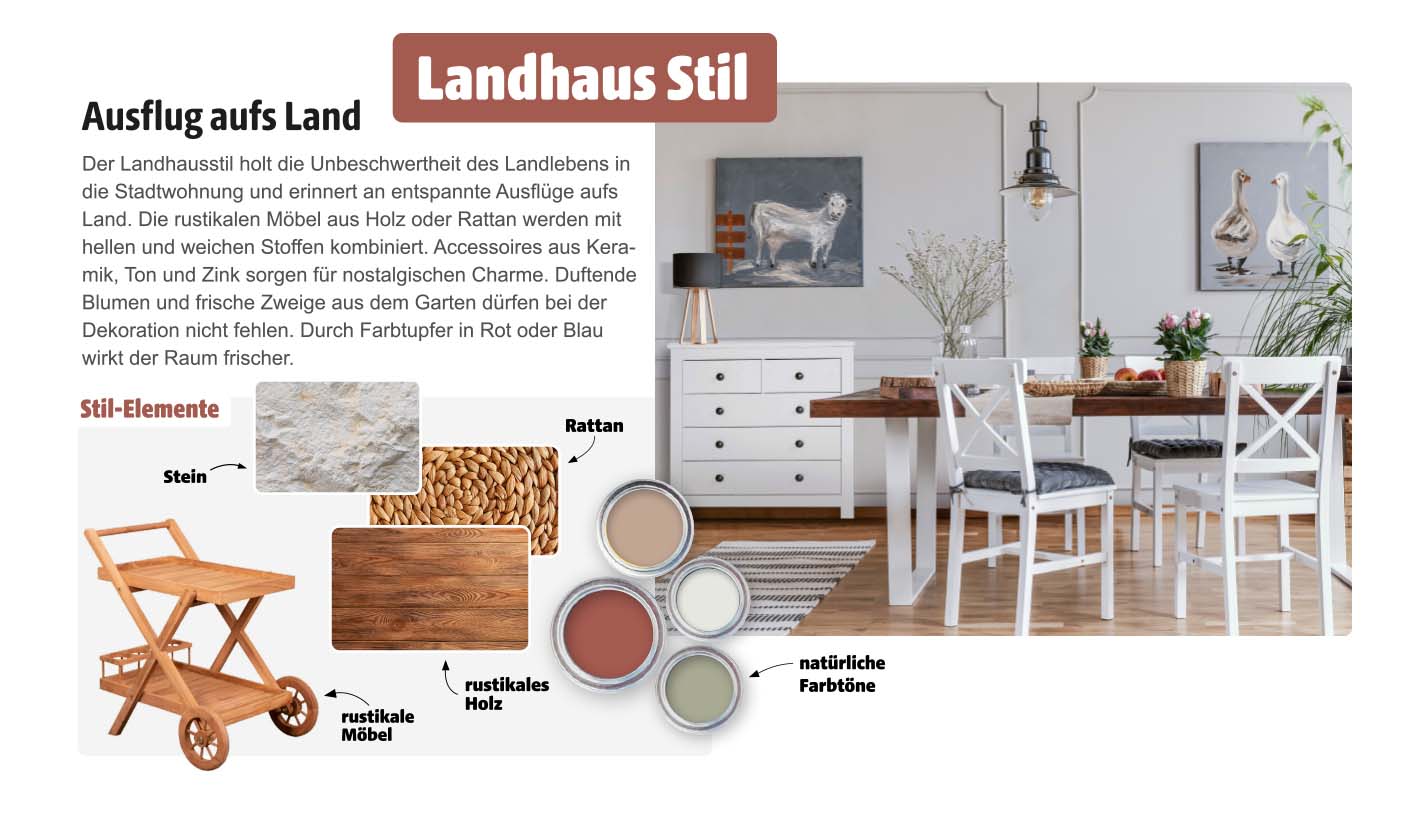 Geschmackvoll eingerichtete Esszimmerkulisse, rechts daneben ein Bild mit einigen einzelnen Stilelementen zur Einrichtung