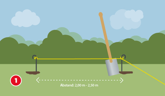 Anleitung Zaunpfosten setzen_Schritt1 Illustration mit dem Titel „Schritt 1“ einer Hagebau-Bauanleitung. Zwei Pfosten sind mit einer gespannten gelben Schnur verbunden. Eine Schaufel steckt im Boden dazwischen. Darunter steht: „Abstand: 2,00 m – 2,50 m“. Im Hintergrund sind Wiese, Büsche und Himmel mit Wolken zu sehen. Dieser Schritt zeigt, dass die Position der Pfosten mit einer Schnur markiert und ein Abstand zwischen 2 und 2,5 Metern eingehalten werden soll.