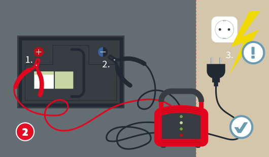 Autobatterie laden: Anleitung & Tipps - AUTO BILD