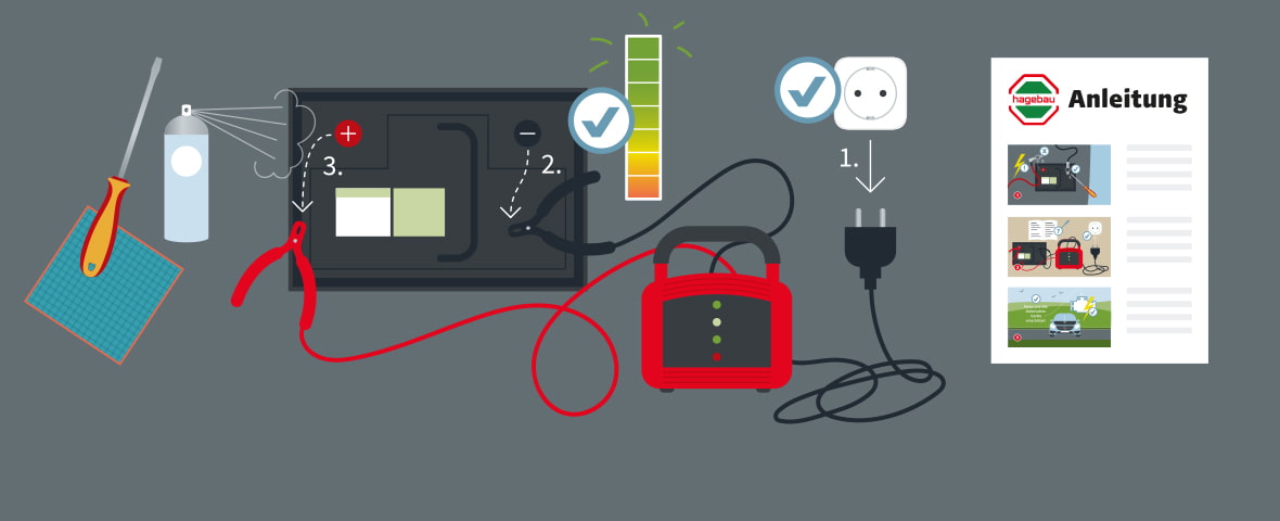 Ilustration einer Autobatterie mit Ladegerät, daneben sind ein Schraubenzieher, ein Schutzgitter, eine Sprayflasche, eine Steckose und eine Anleitung mit hagebau-Logo zu sehen