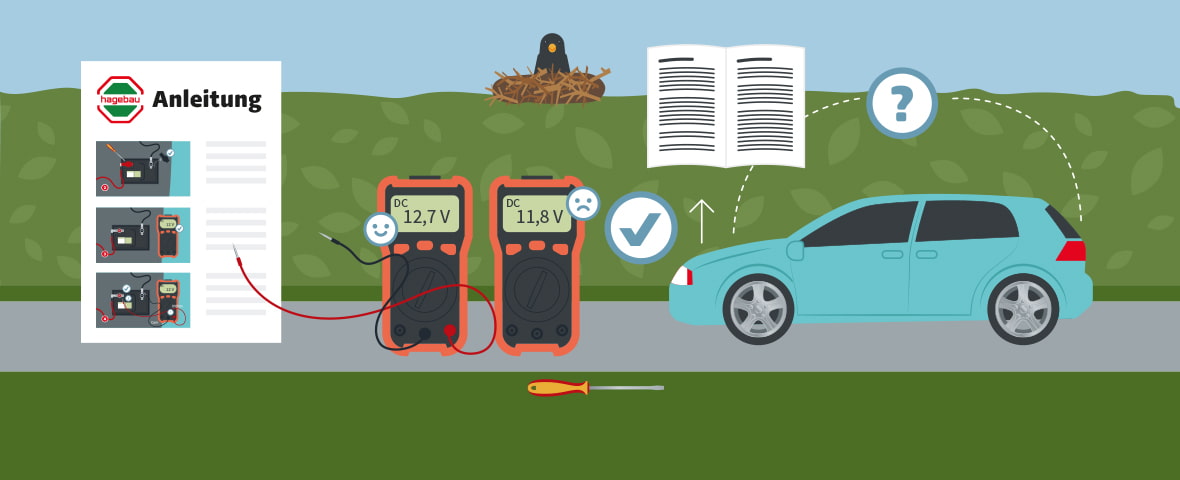 Illustratioin eines Autos, daneben zwei Messgeräte für eine Autobatterie und eine Anleitung mit hagebau-Logo, im Vordergrund liegt ein Schraubnzieher und über dem Auto ist ein Handbuch mit einem Fragezeichensymbol zu sehen