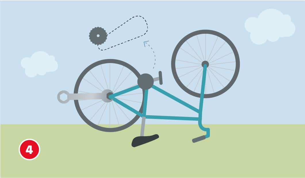 Illustration eines auf den Kopf gestellten Fahrrads, das Hinterrad wird mit einem Schraubenschlüssel gelöst, darüber ist ein Kettestück und ein Zahnrad dargestellt, verbunden durch eine gestrichelte Linie mit Pfeil, die das Entfernen der Kette symbolisiert
