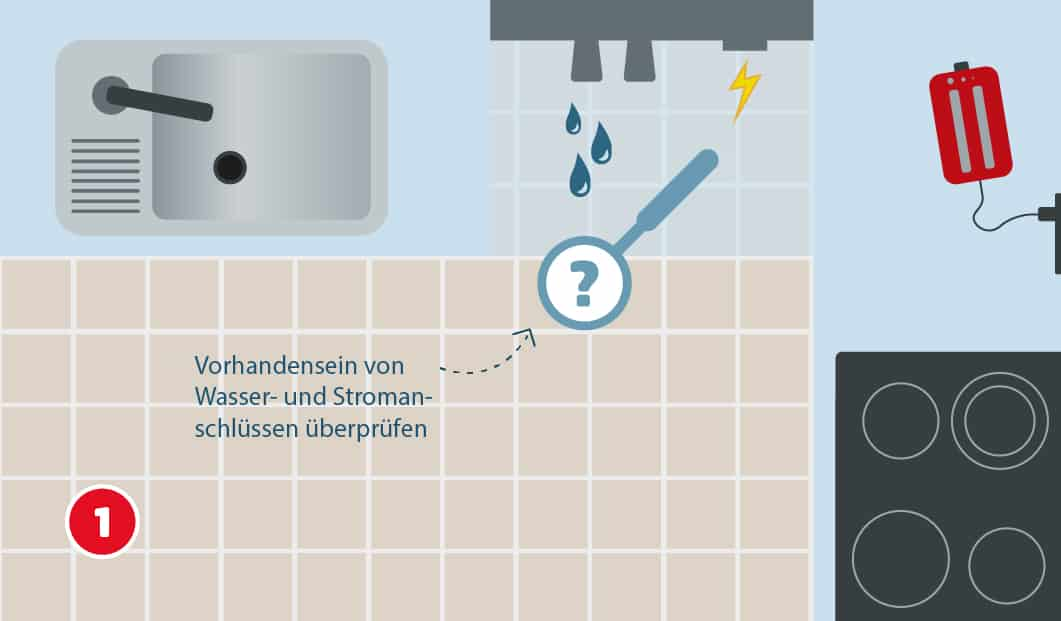 Geschirrspüler anschließen Schritt 1