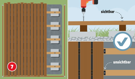 Eine schematische Darstellung zeigt das Befestigen der Terrassendielen auf der Unterkonstruktion. Links ist eine Draufsicht mit gleichmäßig verlegten Holzdielen zu sehen. Rechts wird im Querschnitt der Unterschied zwischen sichtbarer und unsichtbarer Verschraubung dargestellt. Ein Akkuschrauber ist im Einsatz. Unten links ist ein roter Kreis mit einer weißen 7