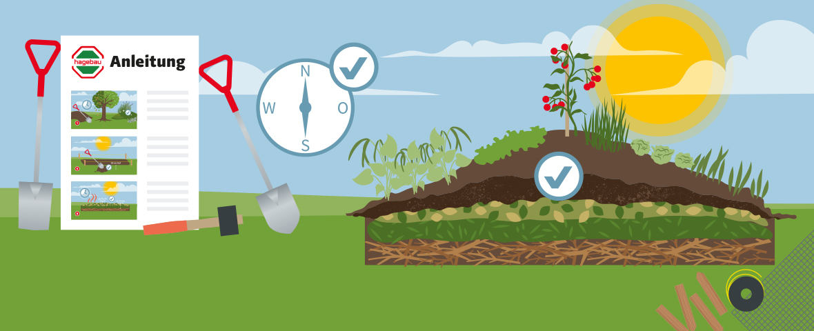 Illustration zum Aufbau eines Hügelbeets bei Sonnenschein: Anleitung von hagebau, Spaten und Kompass zur Ausrichtung nach Süden, Erdschichten aus Holz, Kompost, Grünmaterial und Erde mit Pflanzen auf dem Beet. Gemüse wie Tomaten und Salat wachsen darauf.