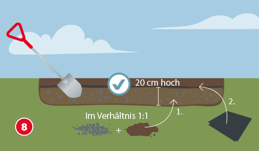 Kiesbeet anlegen Schritt 8