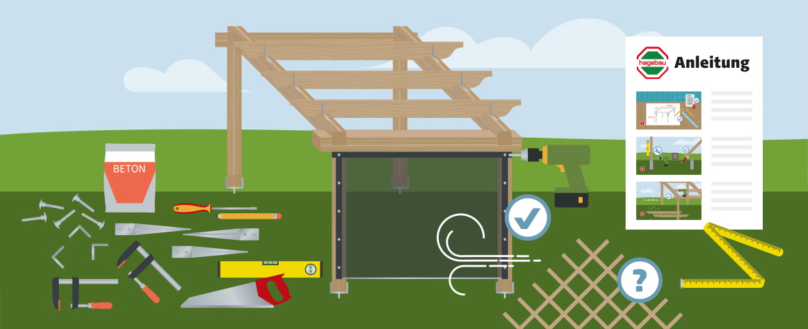 Illustration einer Hagebau-Bauanleitung für eine Pergola oder Überdachung. Im Zentrum steht ein halbfertiger Holzbau mit Pfosten, Querbalken und Dachträgern. Darunter ist eine Windschutzfolie oder Seitenverkleidung angedeutet, markiert mit einem Häkchen. Rechts liegt ein Stück Gitterholz mit einem Fragezeichen. Links sind Werkzeuge und Materialien ausgebreitet: Beton, Schrauben, Winkel, Schraubzwingen, Säge, Wasserwaage, Schraubenzieher, Hammer, Maßband, Akkuschrauber. Rechts im Bild ist eine Anleitung mit drei bebilderten Schritten zu sehen. Der Hintergrund zeigt eine Wiese mit Himmel und Wolken.