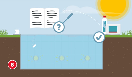 Illustration eines Pools mit aufgelöster Chemietablette im Wasser. Darüber ein Fragezeichen neben einer Anleitung mit Lupe sowie ein Häkchen bei einer korrekt platzierten Flasche mit Dosierhilfe. Symbolisiert die richtige Anwendung von Poolchemie gemäß Anleitung.