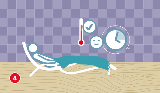 Grafik zeigt Ruhephase nach der Sauna: liegende Person mit Decke, Thermometer, Uhr und Wohlfühl-Symbol.