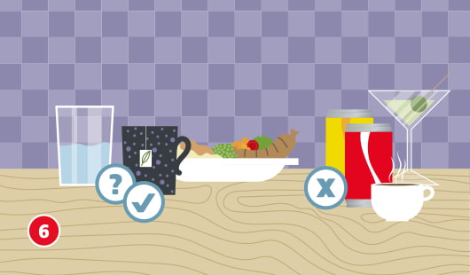 Grafik zeigt empfohlene und ungeeignete Getränke nach der Sauna: Wasser, Tee und Essen empfohlen, Softdrinks, Alkohol und Kaffee nicht.