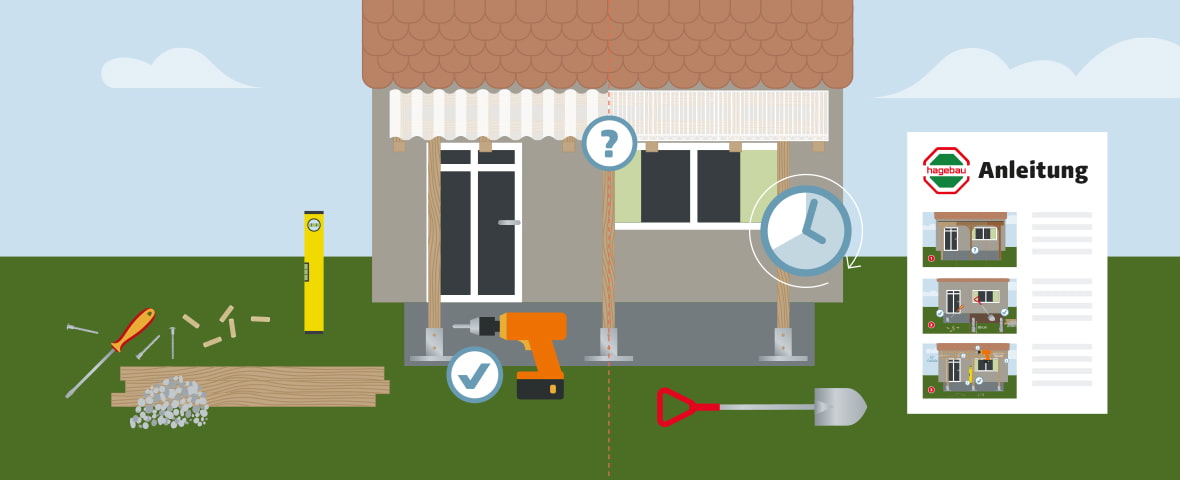 Eine schematische Darstellung zeigt die Vorbereitung und das benötigte Material für den Bau einer Terrassenüberdachung aus Holz. Vor dem Haus liegen Holzlatten, Werkzeuge, Schrauben, Kies und eine Wasserwaage bereit. Zwei der drei senkrechten Pfosten sind bereits mit Pfostenträgern verschraubt. Rechts ist ein Symbol mit einer Uhr zu sehen, das auf die Trocknungszeit hinweist. Eine Bauanleitung mit drei bebilderten Schritten steht am rechten Bildrand