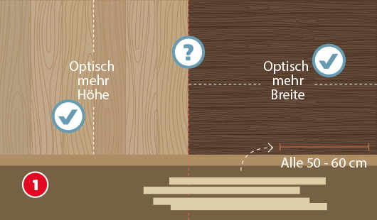 Wandverkleidung Schritt 1