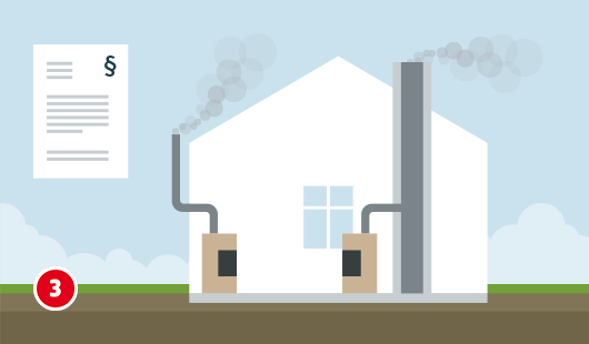 Illustration mit dem Titel „Schritt 3“ einer Hagebau-Anleitung zum Selbstbau eines Kaminofens. Ein Haus mit zwei installierten Kaminöfen ist zu sehen – beide führen Rauch über getrennte Schornsteine nach außen. In der linken oberen Ecke schwebt ein Dokument mit einem Paragrafenzeichen.