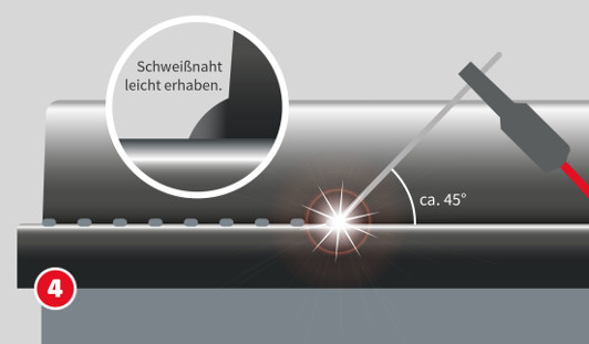 Schritt 4: richtig schweißen